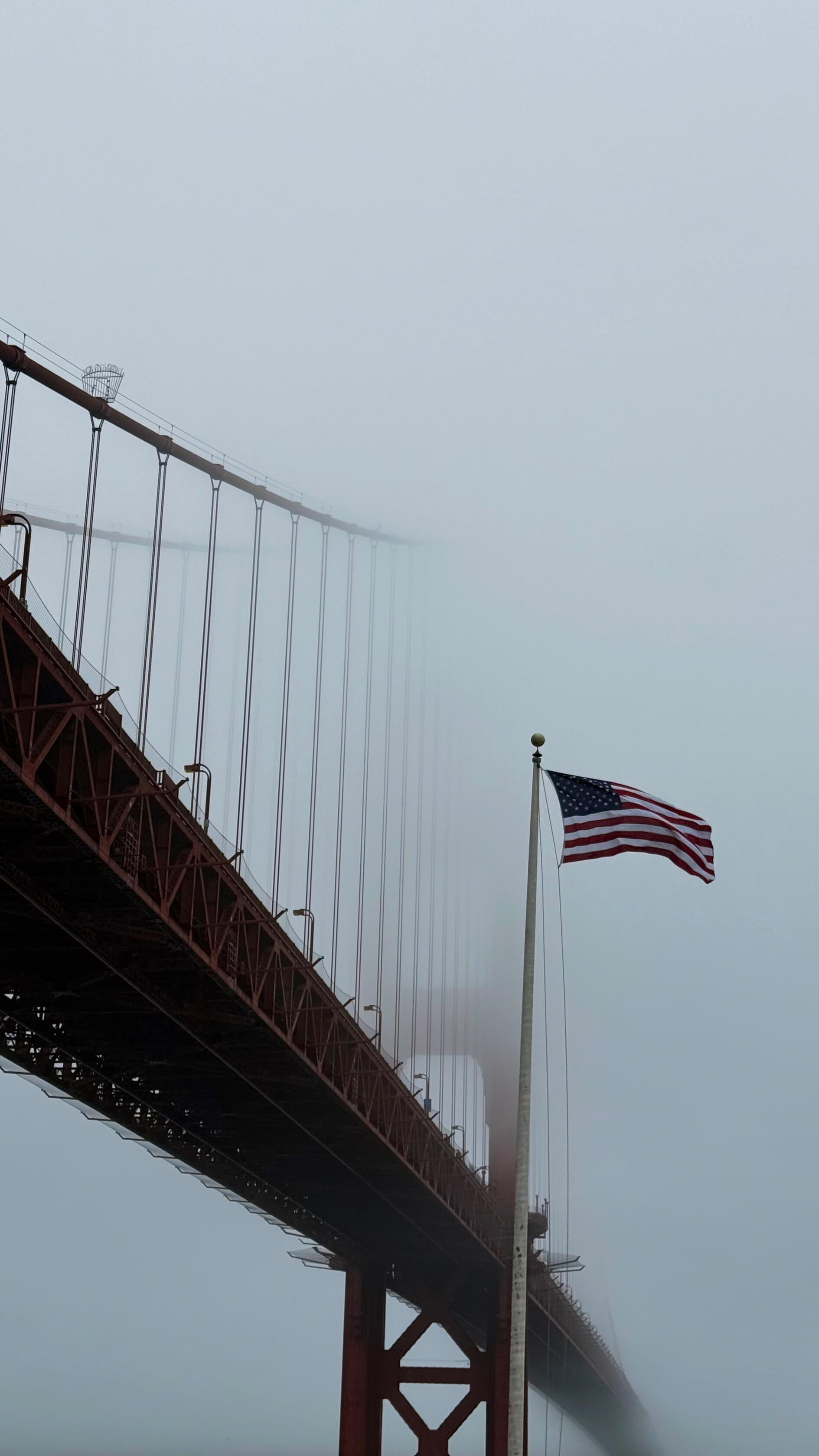 Golden gate bridge Golden gate bridge